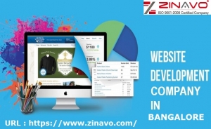 Affordable Website Development Company